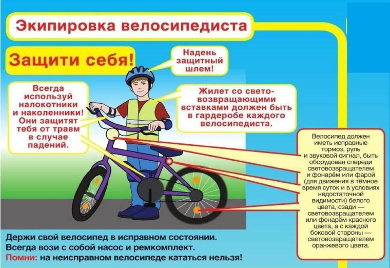 Безопасные каникулы.